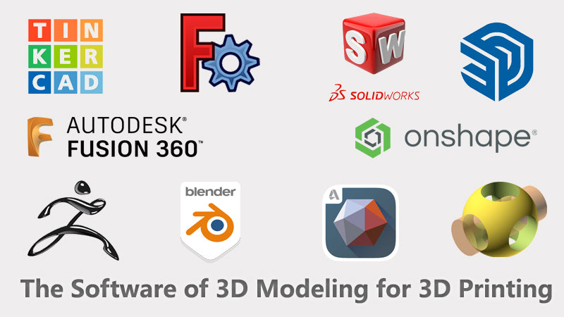 The software of 3d modeling for 3d printing