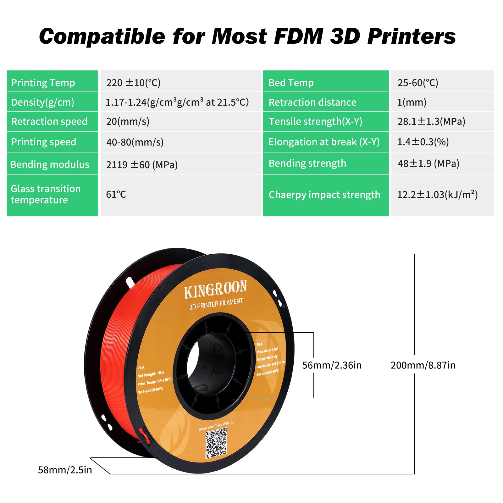 【2KG Pack】Red PLA 3D Print Filament (FRESH)-3D Print Material-Kingroon 3D