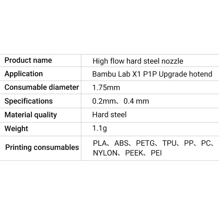 Hardened Steel Nozzle for Bambu Lab Carbon X1 & P1P