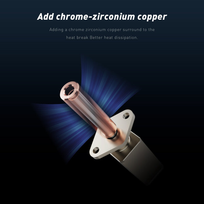 Add chrome-zirconium copper