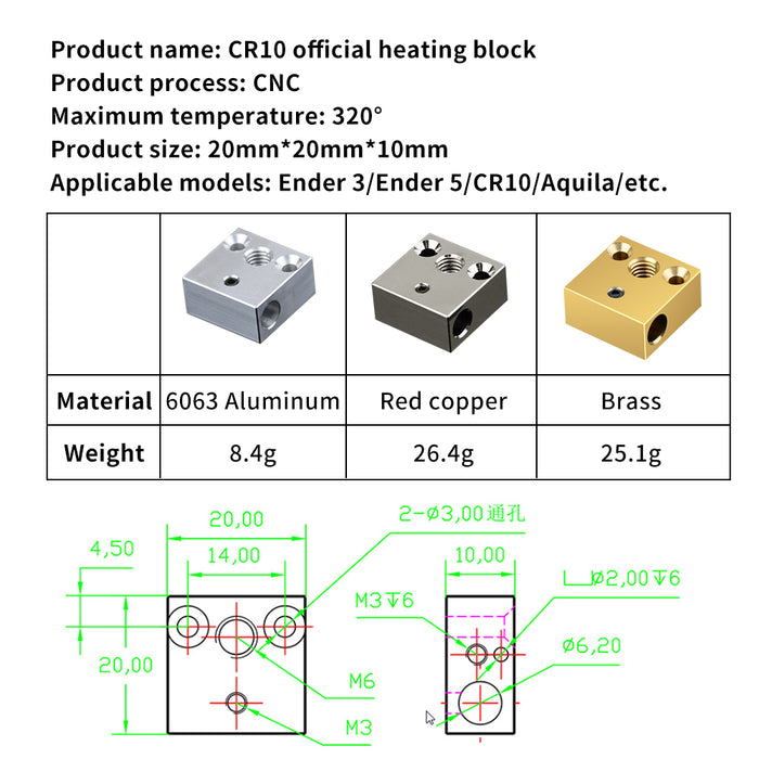 Creality CR10 Heater Block
