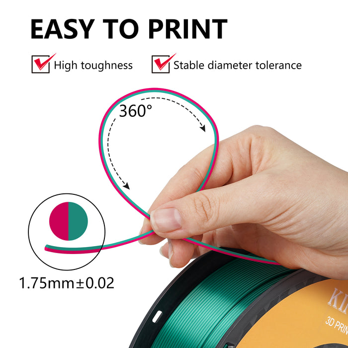 【2KG Pack】Dual Color Silk PLA Filament - Green / Red-3D Print Material-Kingroon 3D