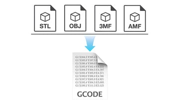 3d printer file formats