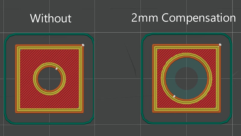 Side-by-side comparison of a correctly compensated FR4 hole versus an regular one