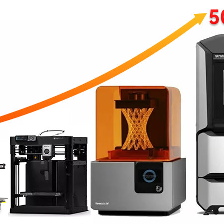 How Much Does a 3D Printer Cost in 2024?