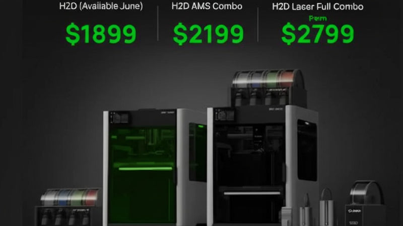 A comprehensive knowledge of Bambu lab h2d 3d printer details