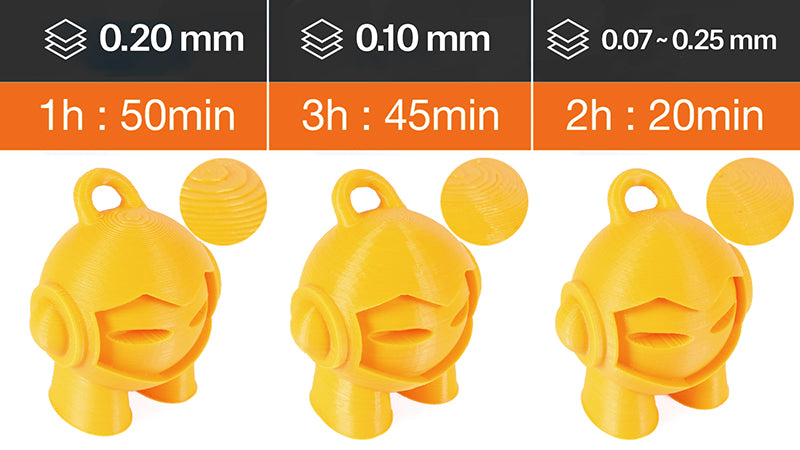 Layer Height in 3D Printing: How to Balance Quality, Strength, and Speed