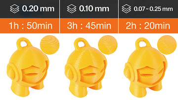 Layer Height in 3D Printing: How to Balance Quality, Strength, and Speed