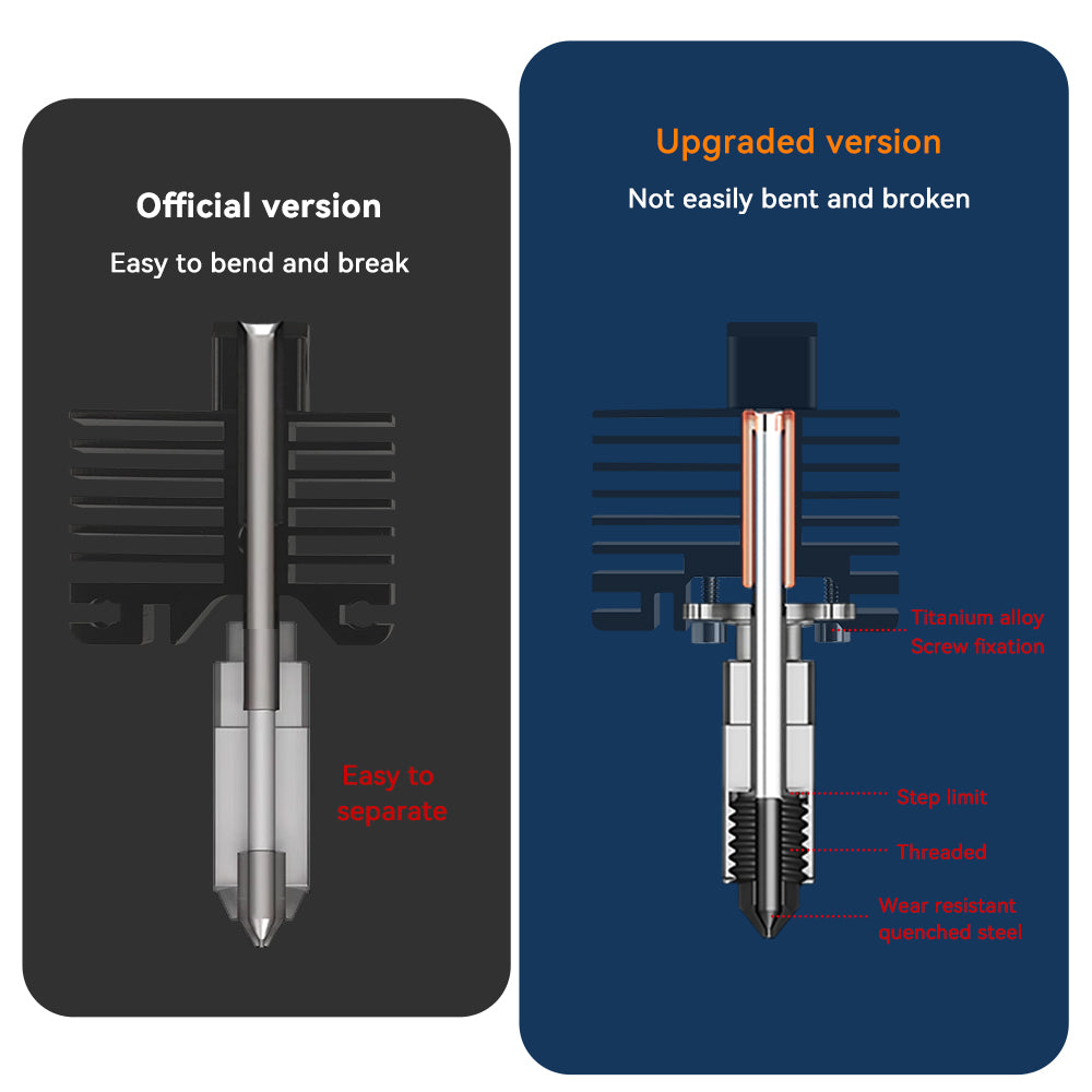 2.0 Upgrade Hot End Anti-Breaking Throat for Bambu X1/P1P Series-3D Printer Accessories-Kingroon 3D