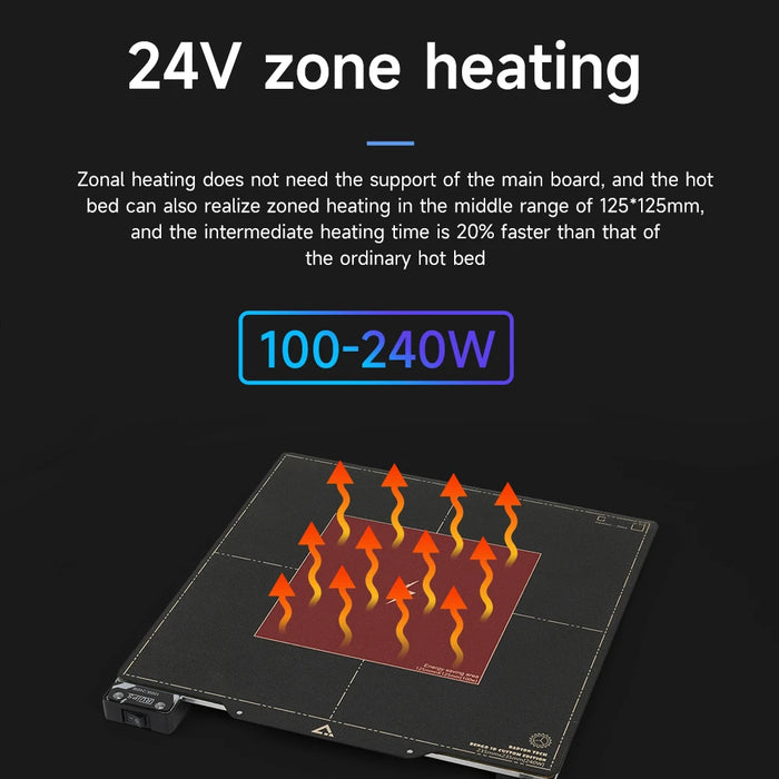 Heated Bed For Ender 3 Zonal Heating PCB Aluminum Hot Bed Double-Side PEI Sheet Spring Steel Magnetic Base 235*235MM