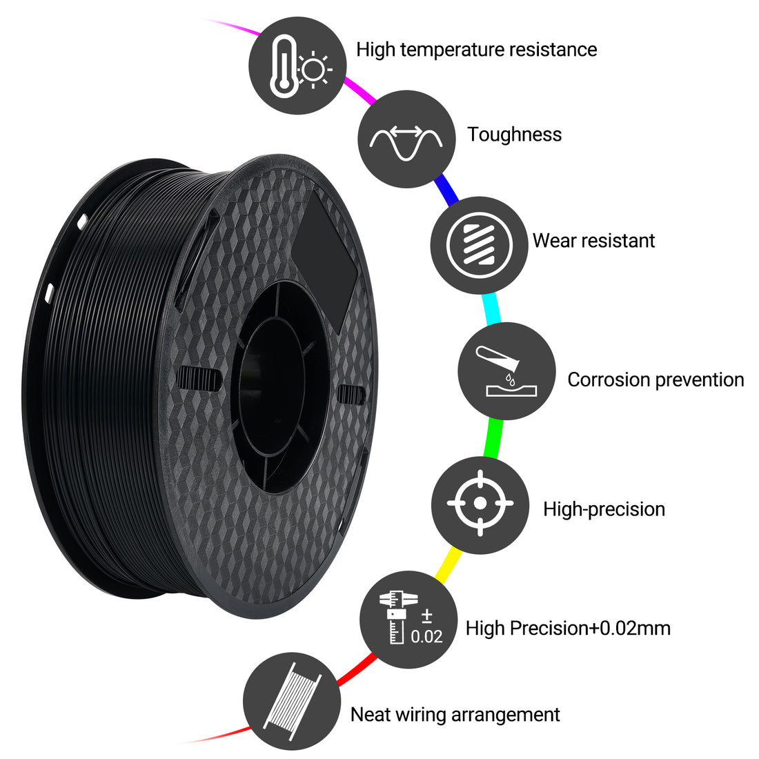 【2KG Pack】Black PA Nylon 3D Filament-3D Print Material-Kingroon 3D