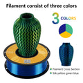 【2KG Pack】Tri-Color Silk PLA Filament - Green / Yellow / Blue-3D Print Material-Kingroon 3D