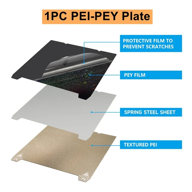310*315mm PEI Sheet For K1 Max Heat Bed PET PEO Sheets 3D Printing Bui ...