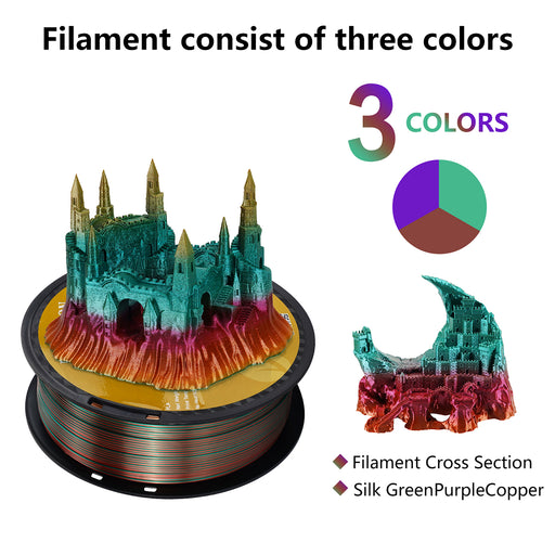 【2KG Pack】Tri-Color Silk PLA Filament - Green / Purple / Copper-3D Print Material-Kingroon 3D