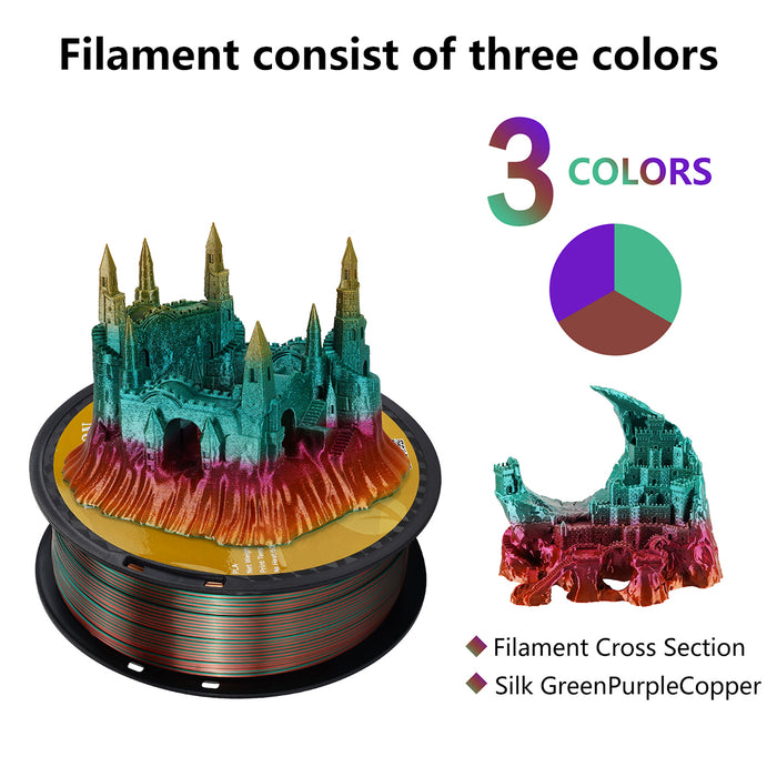【2KG Pack】Tri-Color Silk PLA Filament - Green / Purple / Copper