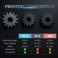 Kingroon PETG 3D Printer Filament, 10 Rolls, Dimensional Accuracy +/- 0.03 mm, 1kg Spool(2.2lbs), 1.75 mm，10KG Ten Colors Black White Grey Red Blue Green Yellow Orange Transparent Silver-Kingroon 3D