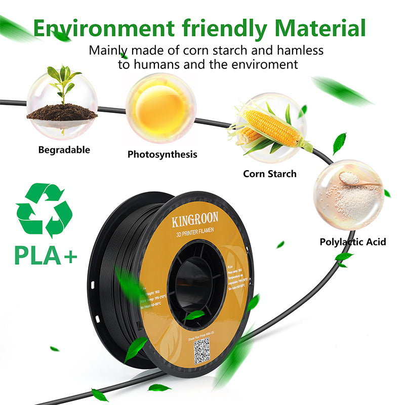 eco-friendly filament