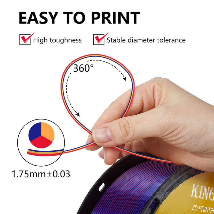 2KG Pack】TPU 3D Printer Filament — Kingroon 3D