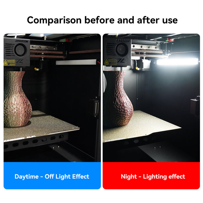 3D Printer KLP1 Led Lighting Set Light Set 24V 48W 24 LEDs High Brightness-3D Printer Accessories-Kingroon 3D