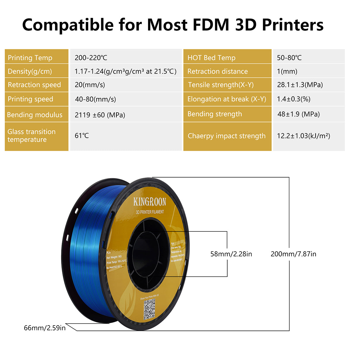 【2KG Pack】Tri-Color Silk PLA Filament - Green / Yellow / Blue-3D Print Material-Kingroon 3D