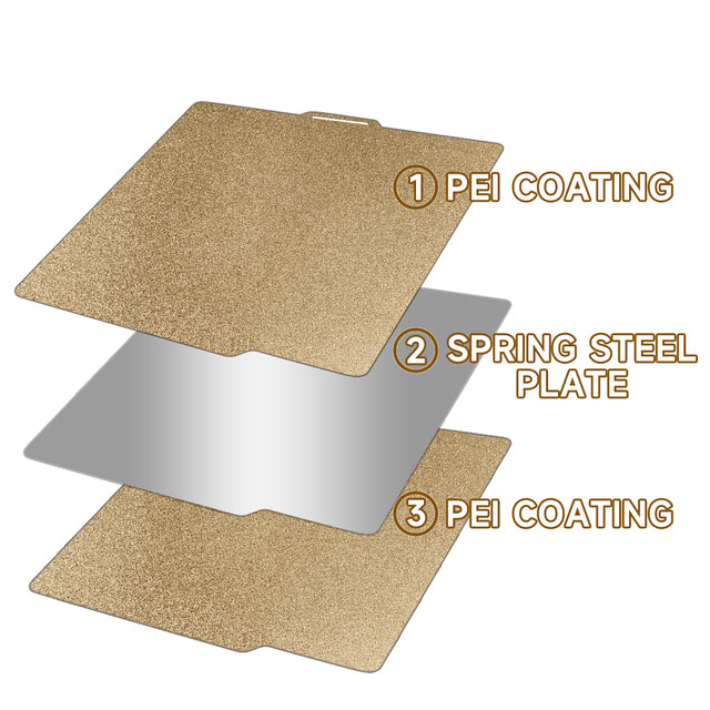 PEO PET PEI 257x257mm Build Plate For Bambu Lab X1 P1P Spring Steel Sh