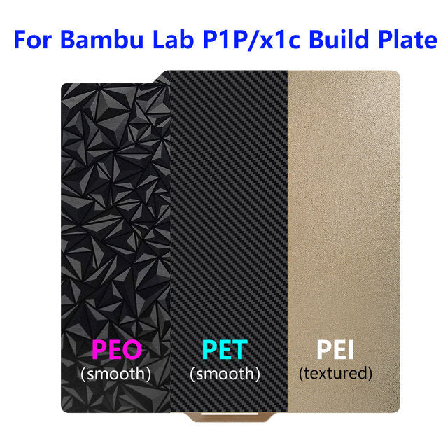 PEO PET PEI 257x257mm Build Plate For Bambu Lab X1 P1P Spring Steel Sh