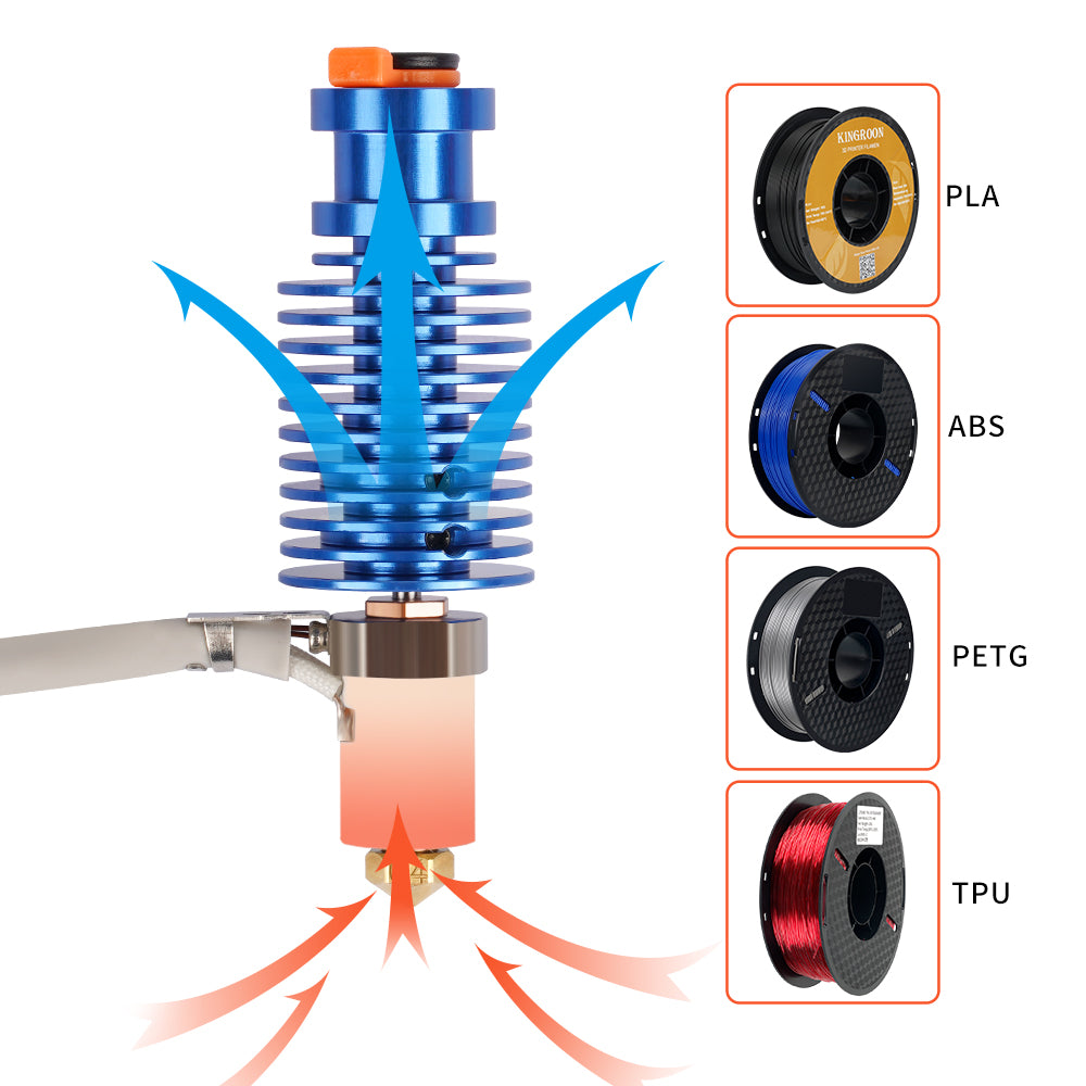 CHC-V6 Radiator Volcano Ceramic Kit-3D Printer Accessories-Kingroon 3D