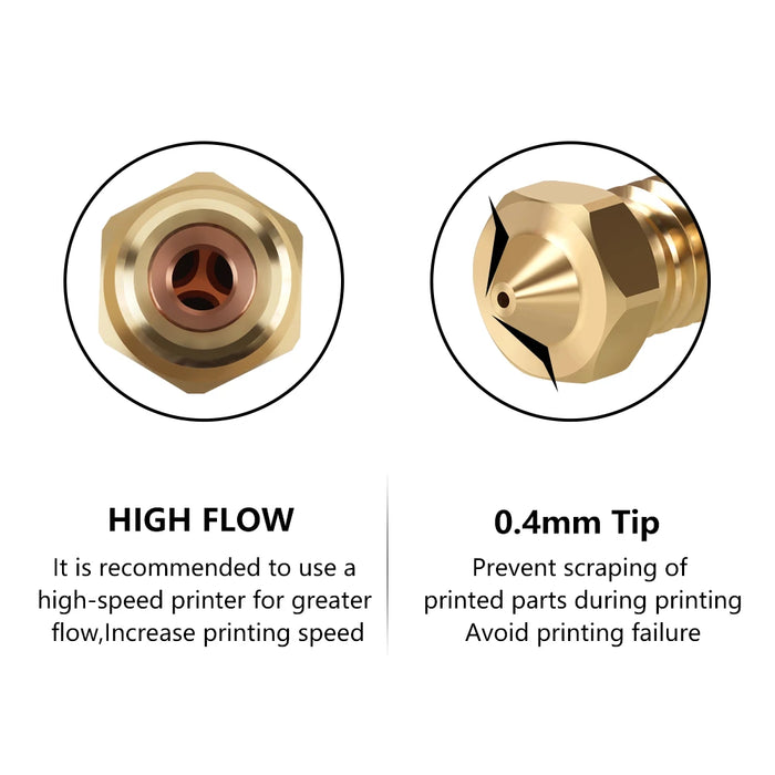 CHT Volcano Brass Nozzles High Flow Nozzle For Ender 3 1.75mm