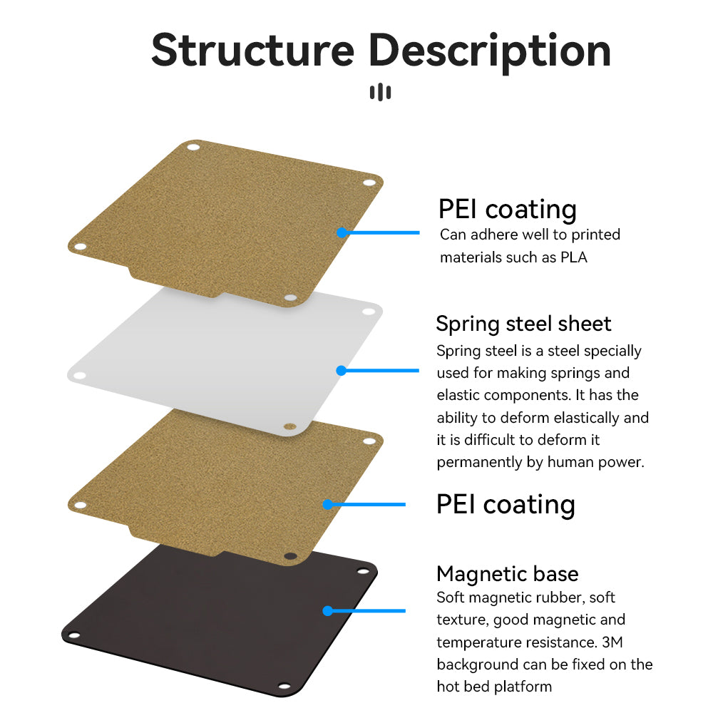 Double-sided PEI Sheet for Easythreed K7/K9 3D Printers-3D Printer Accessories-Kingroon 3D