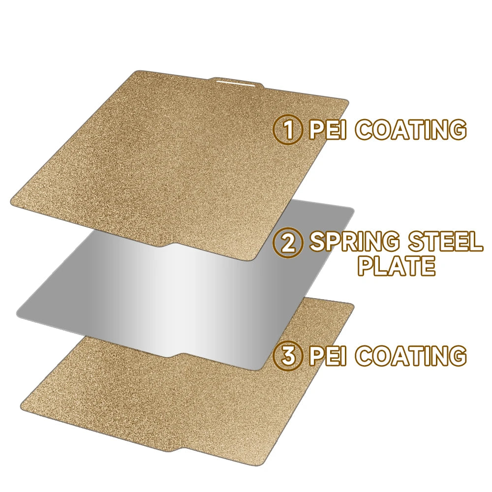 PET PEI Sheet 257x257mm Build Plate For Bambu Lab P1P
