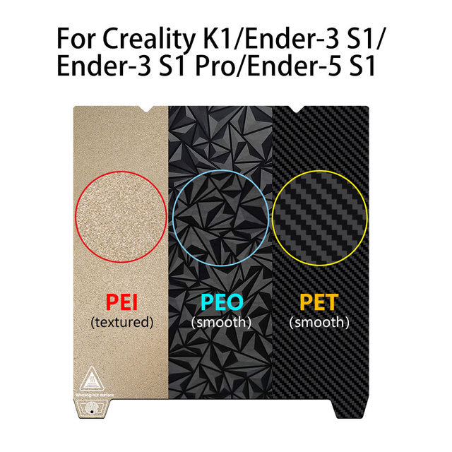 Creality K1 Smooth PEI Magnetic Build Plate Kit Flexible Steel Platform for  Ender 3 S1/Pro Ender 5 S1 3D Printer 235x235mm - ChiTu Systems!