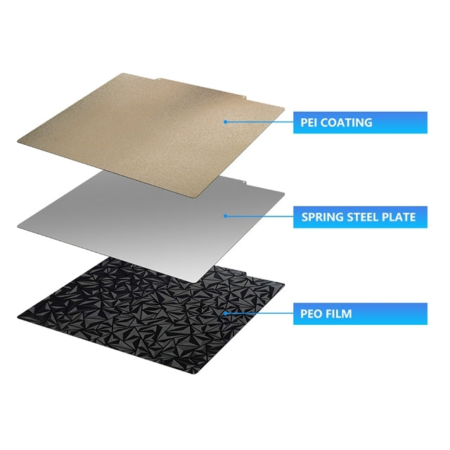235x235mm/9.25x9.25 inch Double Sides Textured/Smooth PEI Sheet + PEA –  Shion.Kwoo 3D-Store