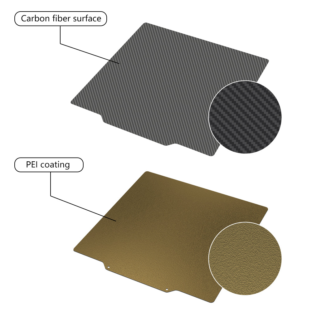 For Voron 2.4 Double Side Build Plate Texture PEI + Smooth PET PEO 350x350mm