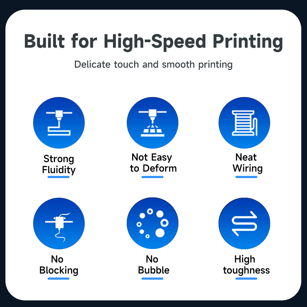 10KG High speed petg, high speed 3d printer filament - Kingroon