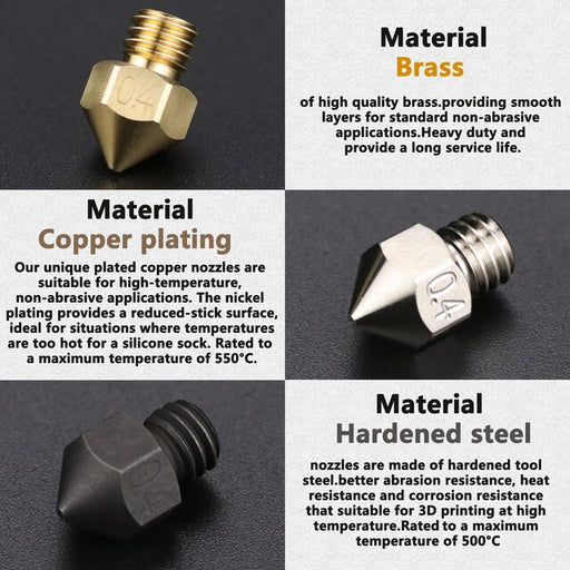 Hardened Steel MK8 Nozzles — Kingroon 3D