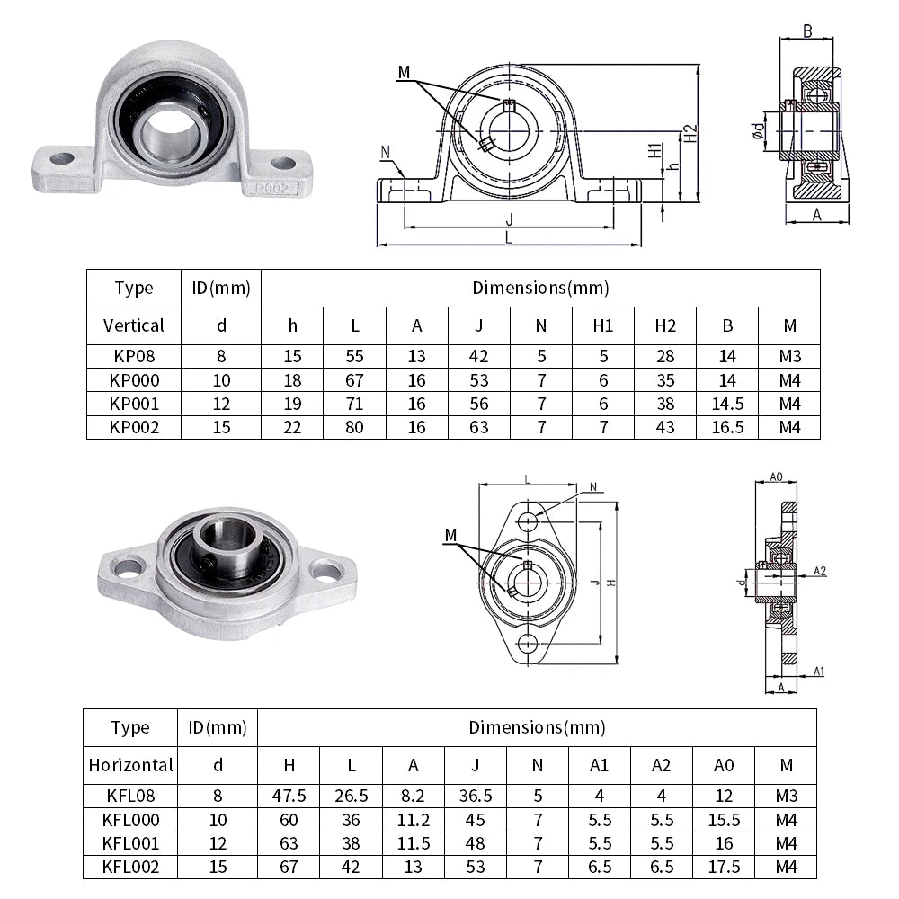 2pcs Bearing Shaft Pillow Block 3D Printer Parts KP08 KP000 KP001 KP002 KFL08 KFL000 KFL001 KFL002 Bearing Mount-3D Printer Accessories-Kingroon 3D