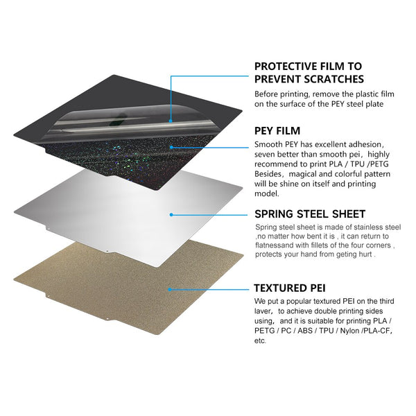 KINGROON PEI PEY Sheet 235 220 257 310 350 3D Printer Build Plate ...