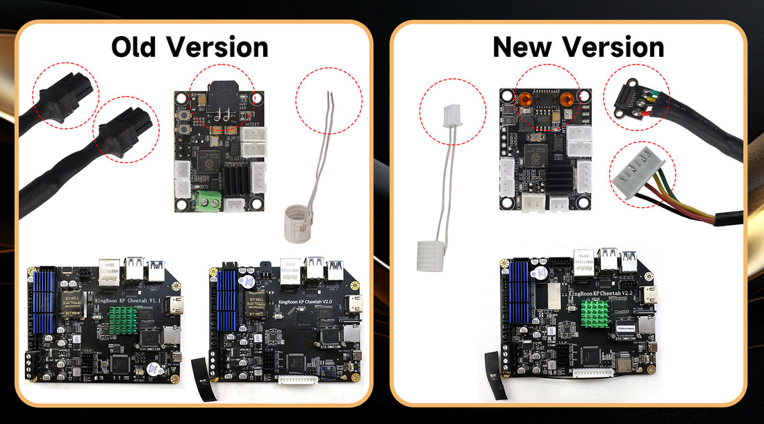 KINGROON KP Cheetah V2.0 Mainboard for KLP1 3D Printer-3D Printer Accessories-Kingroon 3D