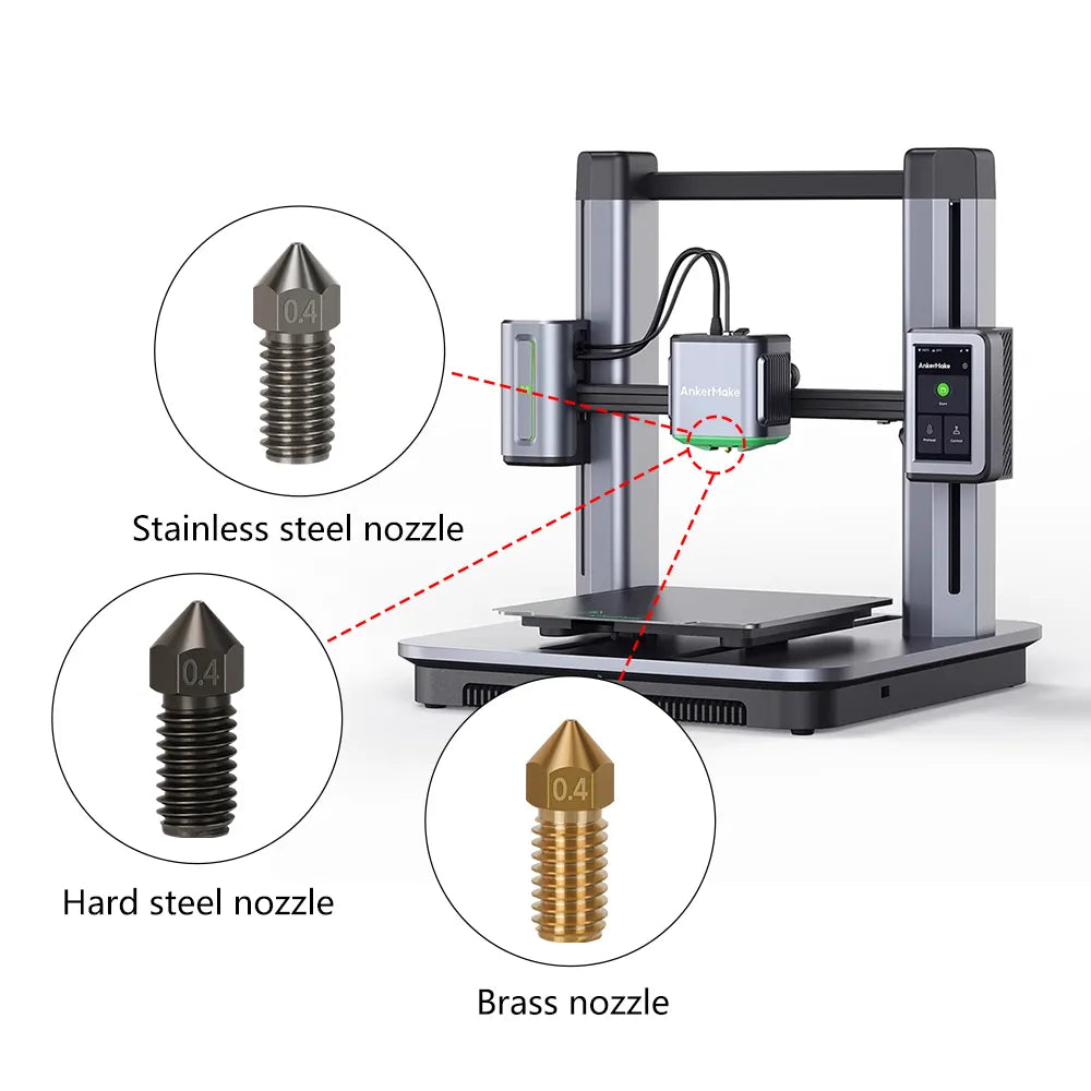 High Flow Nozzle for AnkerMake M5-3D Printer Accessories-Kingroon 3D