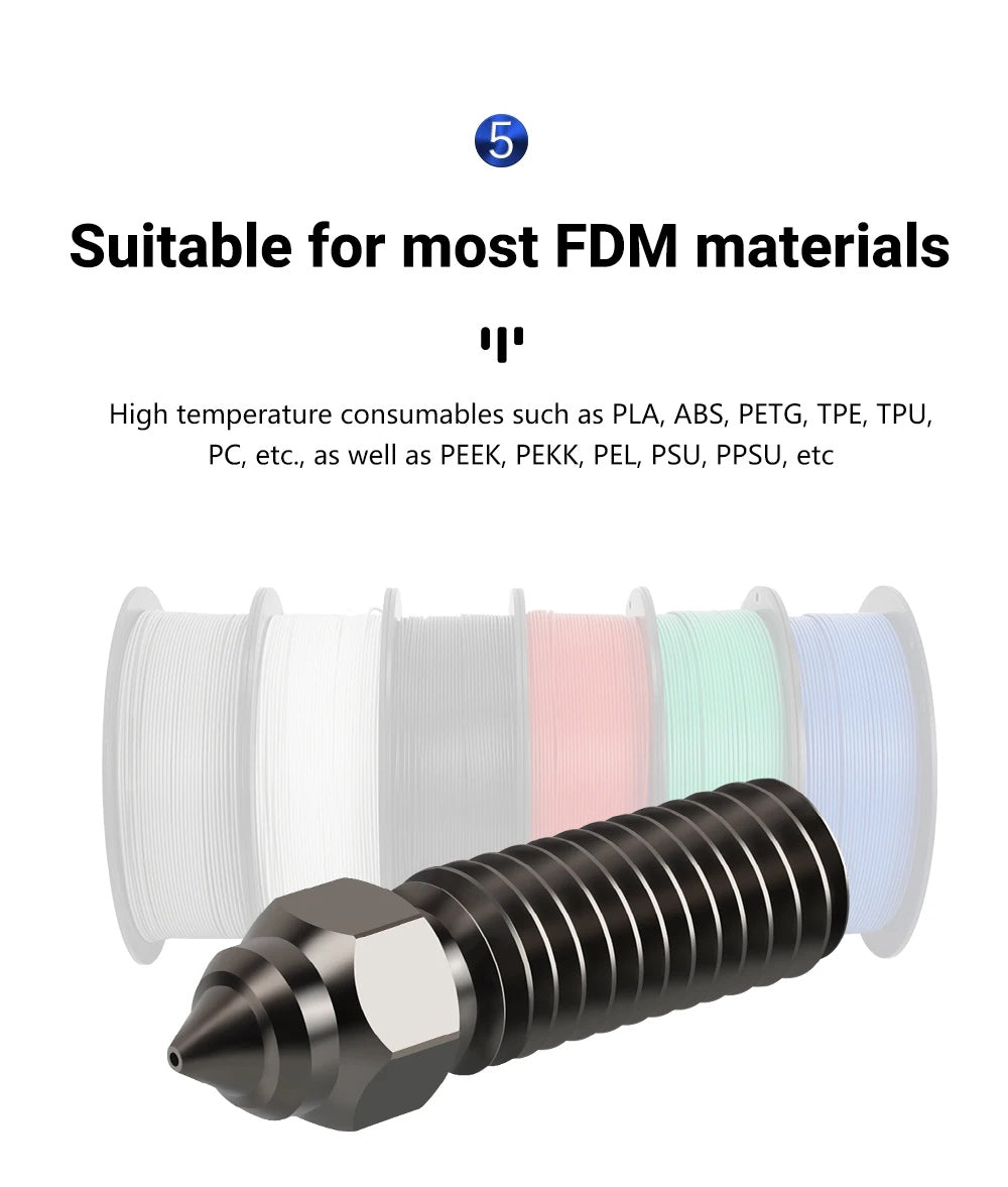 CHT Nozzle Copper Clone Nozzle Brass Hardened Stainless Steel 0.4/0.6/