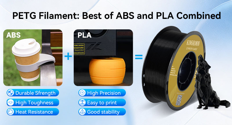 PETG Filament: Best of ABS and PLA Combinede