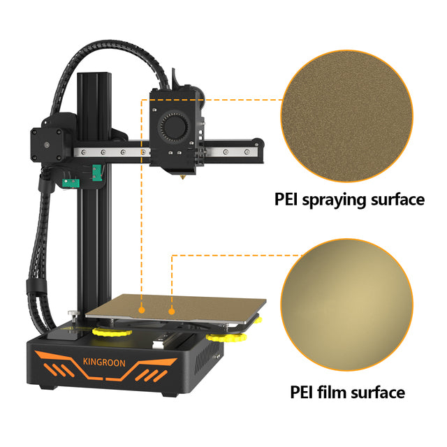 Double Side PEI+PEI Spring Steel Sheet Magnetic Build Plate 180/235/310mm-3D Printer Accessories-Kingroon 3D
