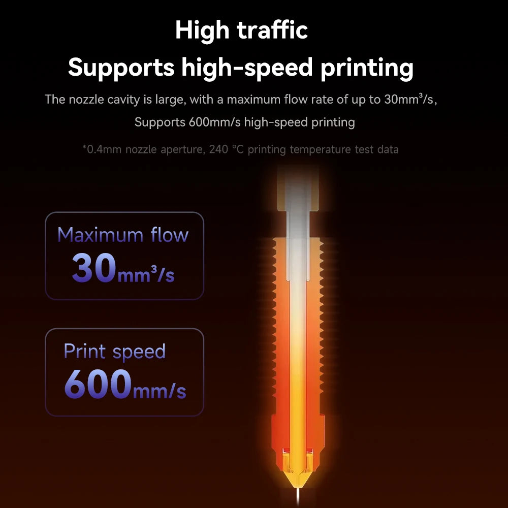 Ugello Stampa 3D CREALITY K1C 0,6mm - Quick-Swap In Lega Titanio | Compatibile Con Ender 3 V3 - Foto 8