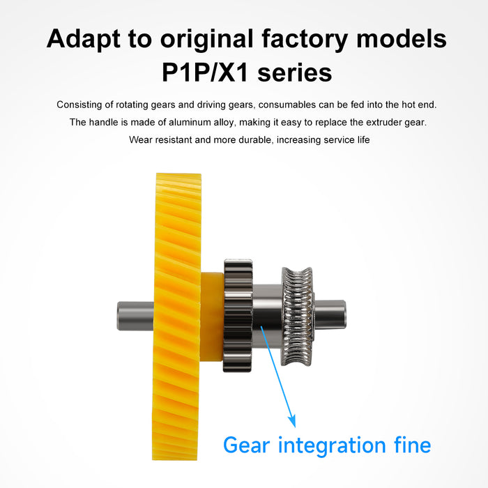 Adapt-to-original-factory-models-P1PIX1-series