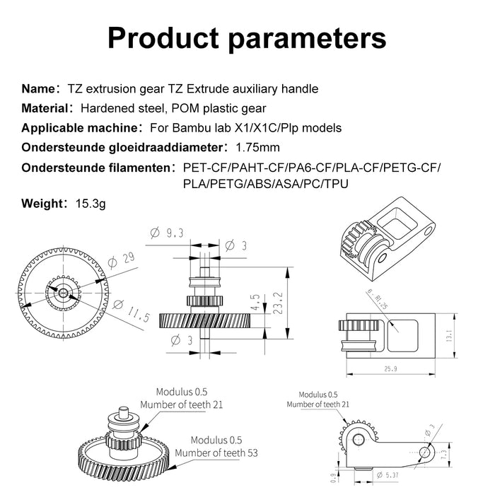 Product-parameters