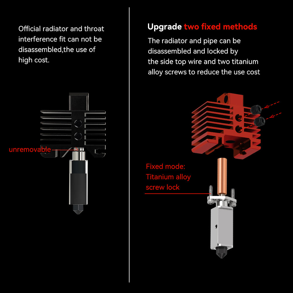 TZ 2.0 Extrusion Head with High-Temperature Capability-3D Printer Accessories-Kingroon 3D