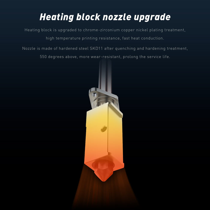 Heating block nozzle upgrade 