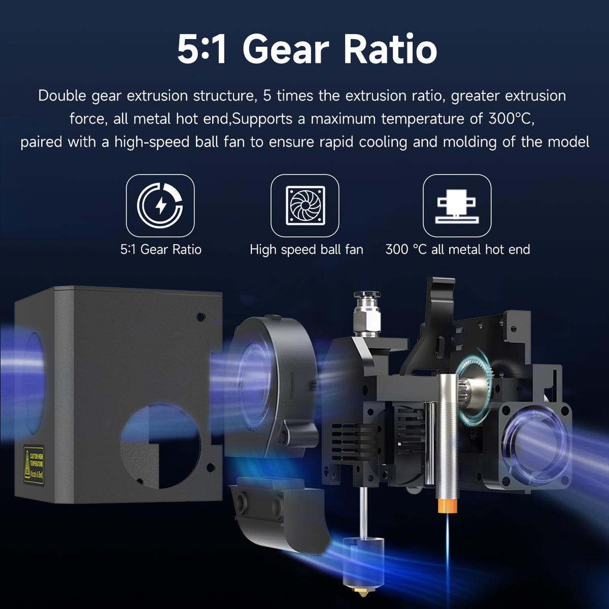 Kingroon KLP1 CoreXY Printer Klipper Firmware — Kingroon 3D