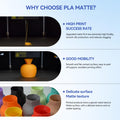 KINGROON Matte PLA Filament 1.75mm-PLA Matte-Kingroon 3D