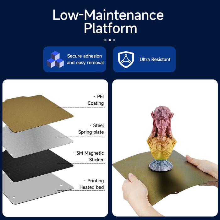 Low maintenance platform